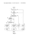 Uplink HARQ feedback channel design for carrier aggregation in OFDMA     systems diagram and image