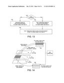 Uplink HARQ feedback channel design for carrier aggregation in OFDMA     systems diagram and image