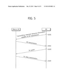 METHOD AND APPARATUS FOR TRANSMITTING UPLINK CONTROL INFORMATION diagram and image