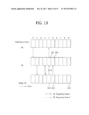 METHOD AND APPARATUS FOR TRANSMITTING UPLINK CONTROL INFORMATION diagram and image