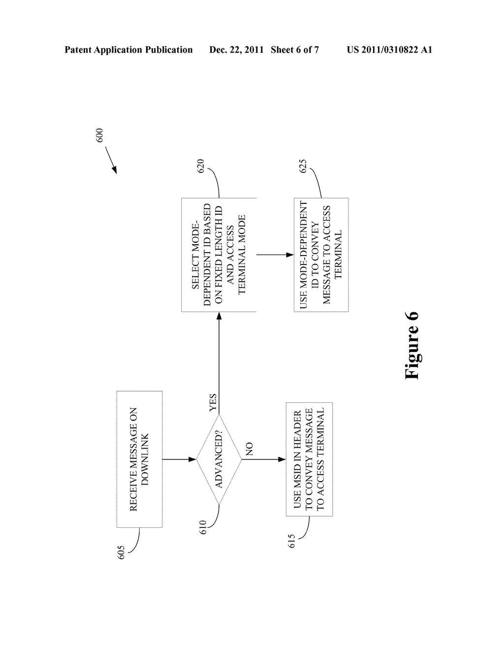 ALLOCATING NETWORK IDENTIFIERS TO ACCESS TERMINALS - diagram, schematic, and image 07