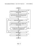 METHODS AND APPARATUS TO REDUCE NETWORK CONFIGURATION CHANGES diagram and image