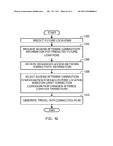 METHODS AND APPARATUS TO REDUCE NETWORK CONFIGURATION CHANGES diagram and image