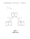 System for transmitting high throughput data between multiple devices diagram and image