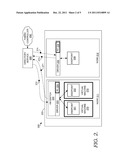 Distributed Virtual Network Gateways diagram and image