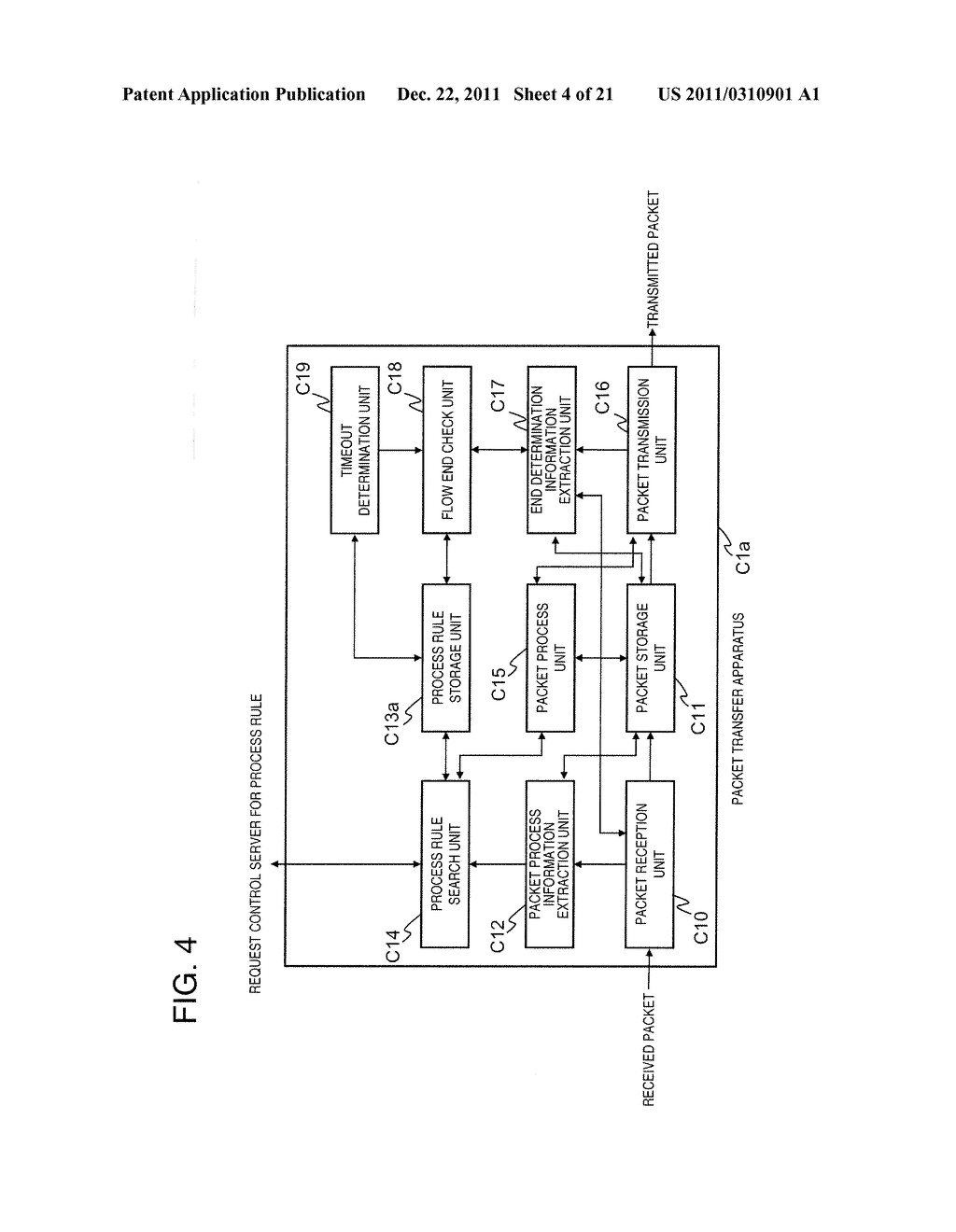 PACKET FORWARDING APPARATUS, COMMUNICATION SYSTEM, PROCESS RULE UPDATE     METHOD, AND PROGRAM - diagram, schematic, and image 05