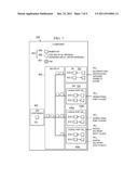 L2 METHOD FOR PARTIAL VLAN SERVICE MIGRATION diagram and image