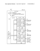 L2 METHOD FOR PARTIAL VLAN SERVICE MIGRATION diagram and image