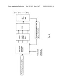 SUB-CHANNEL AND POWER ALLOCATION METHOD AND APPARATUS FOR MULTICAST     TRANSMISSION USING AN ORTHOGONAL FREQUENCY DIVISION MULTIPLE ACCESS     SCHEME diagram and image