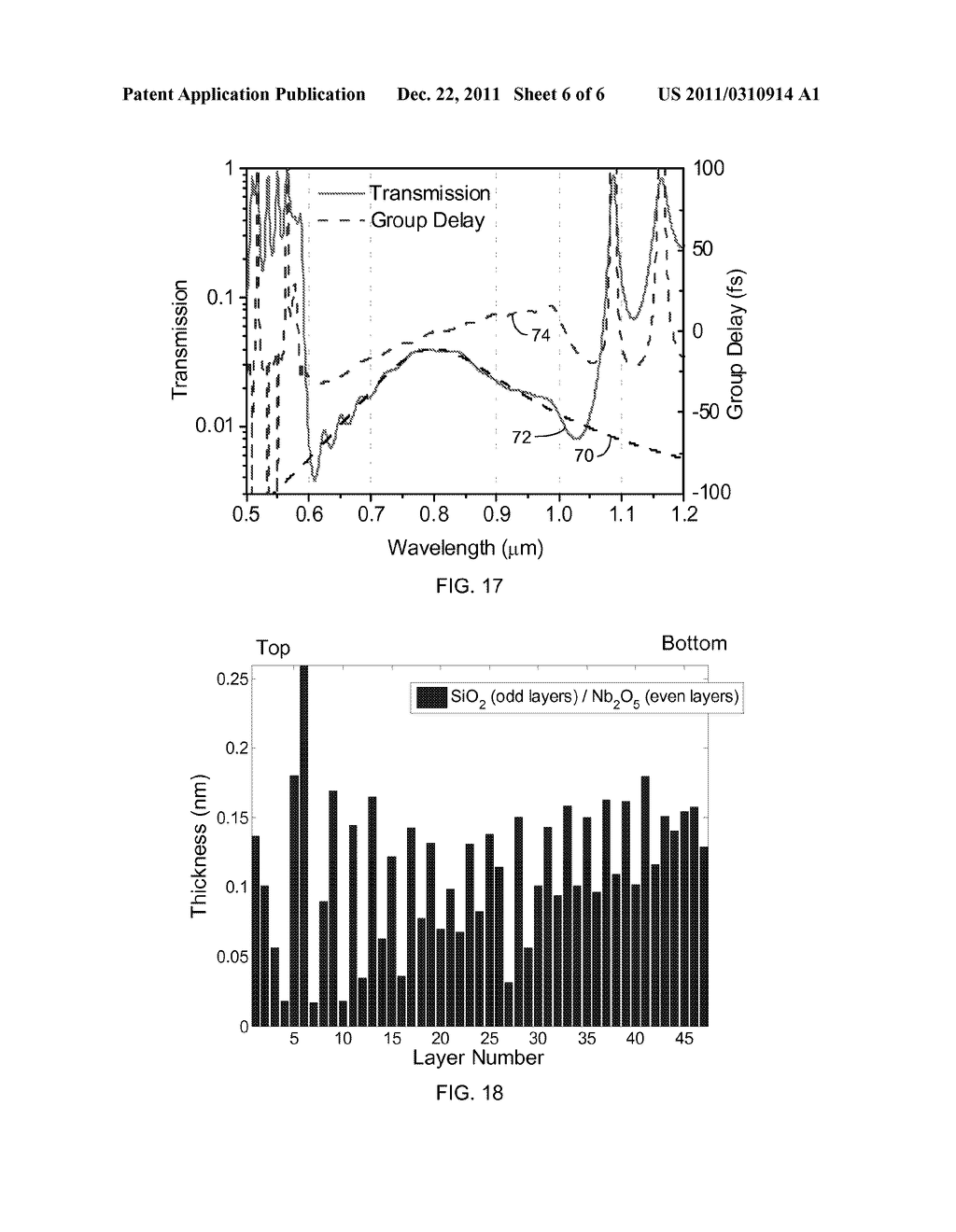 Mode-Locking with Reduced Nonlinearity Using Gain-Matched Output Couplers - diagram, schematic, and image 07