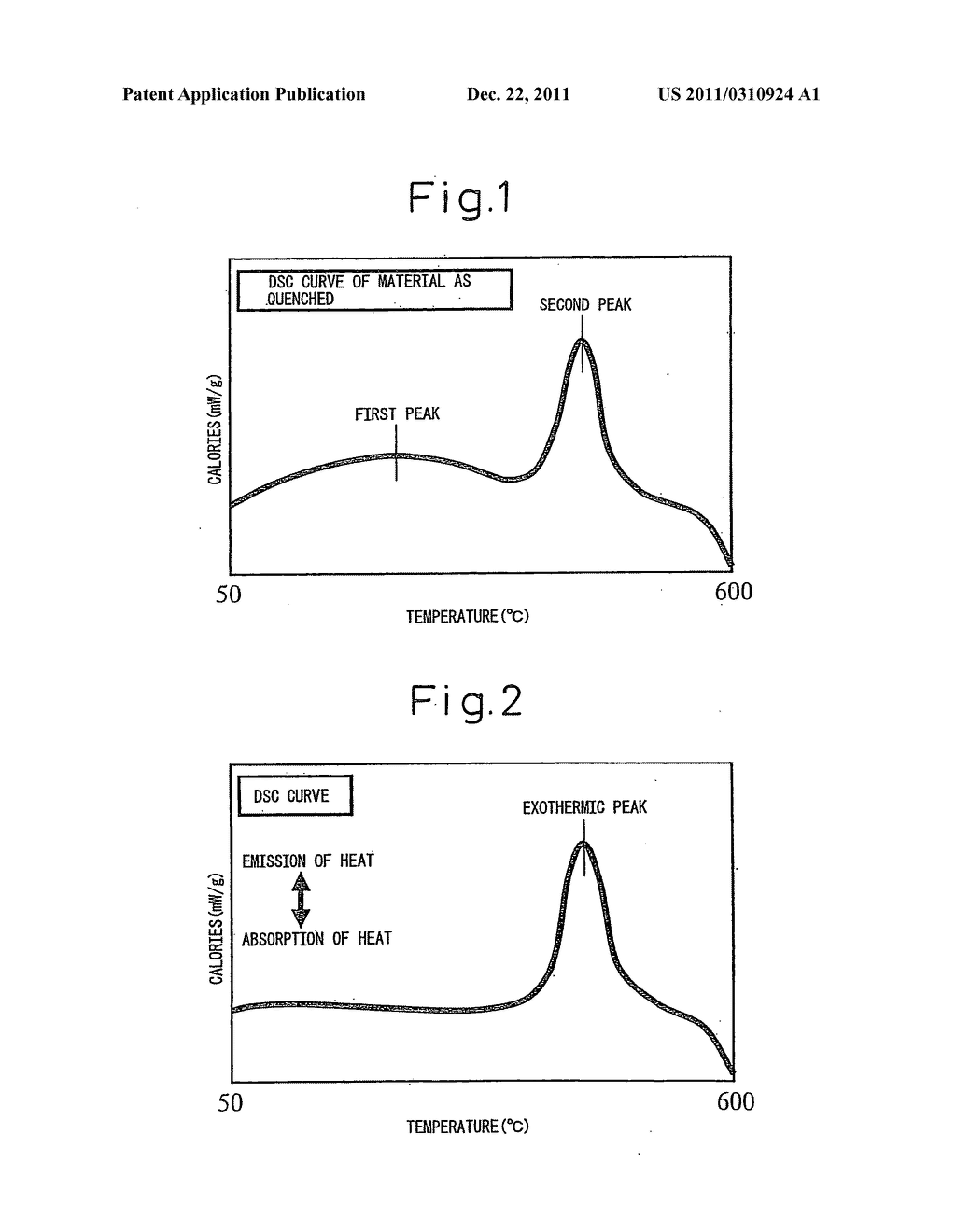 High strength spring steel wire and high strength spring and methods of     production of the same - diagram, schematic, and image 02