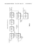 HIGHLY FLEXIBLE FRACTIONAL N FREQUENCY SYNTHESIZER diagram and image