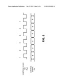 HIGHLY FLEXIBLE FRACTIONAL N FREQUENCY SYNTHESIZER diagram and image