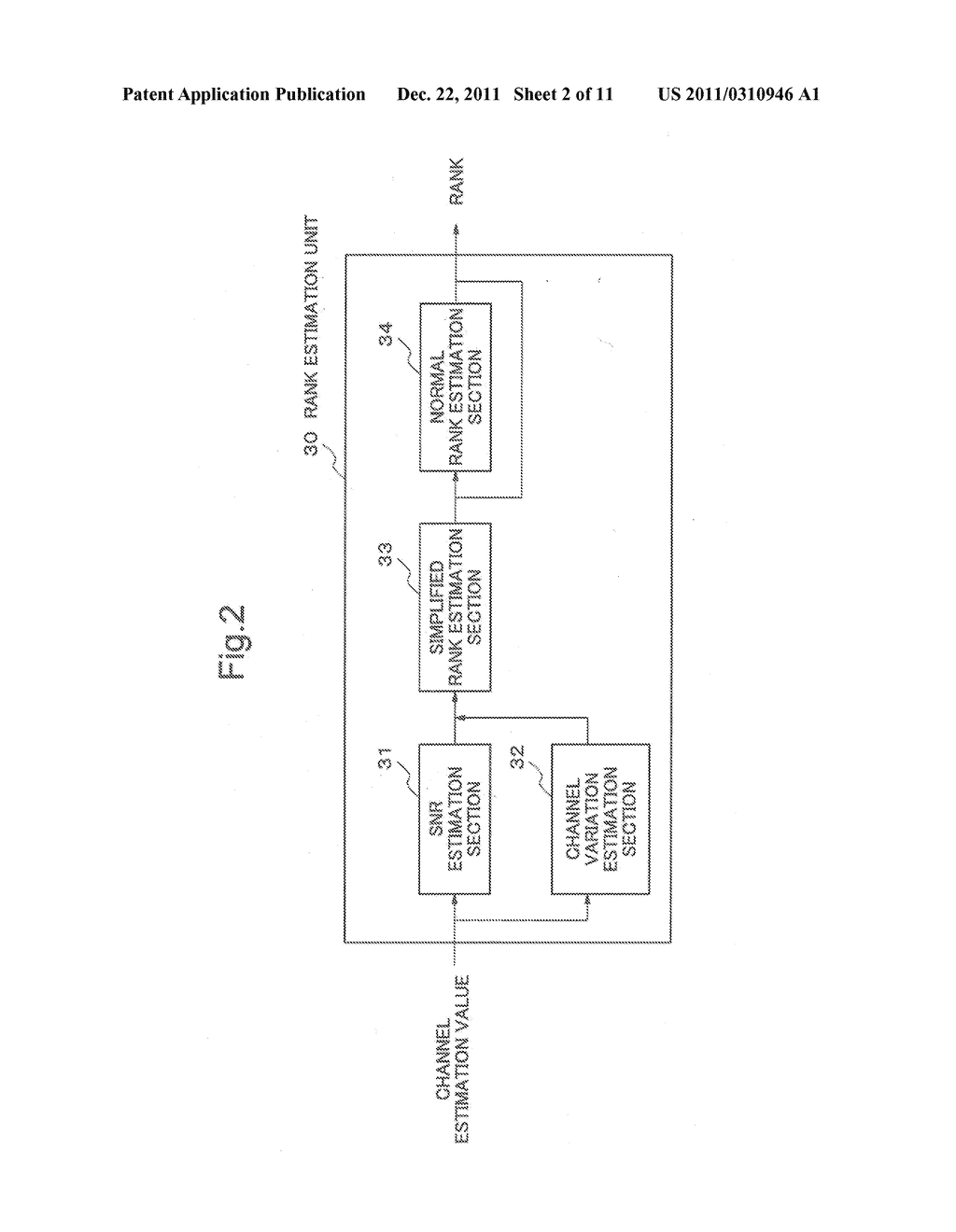 RANK ESTIMATION DEVICE, RECEIVER, COMMUNICATION SYSTEM, RANK ESTIMATION     METHOD, AND PROGRAM RECORDING MEDIUM - diagram, schematic, and image 03