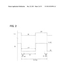 PULSE WIDTH MODULATION COMMUNICATION SYSTEM diagram and image