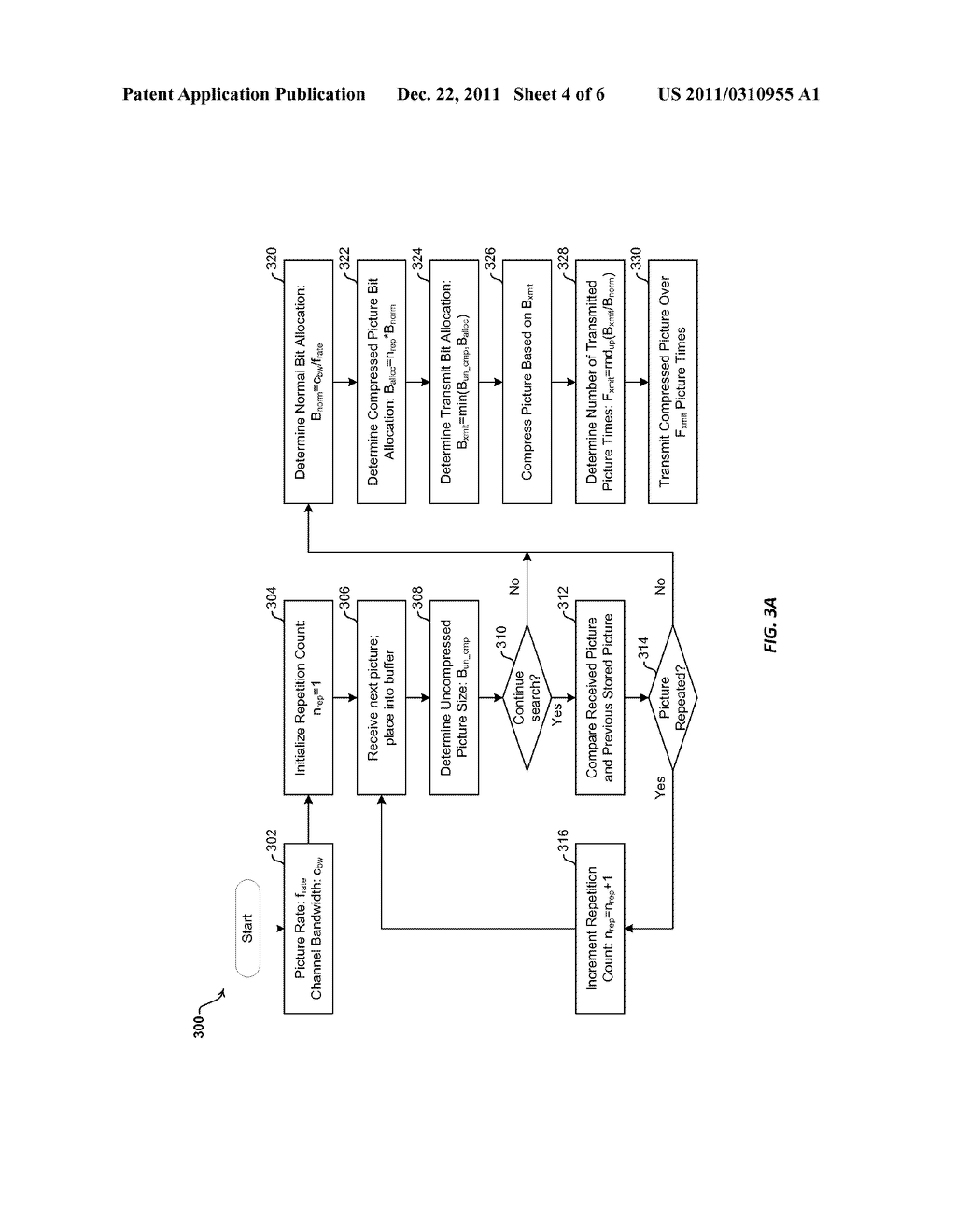 METHOD AND SYSTEM FOR REPETITION BASED ADAPTIVE VIDEO COMPRESSION - diagram, schematic, and image 05