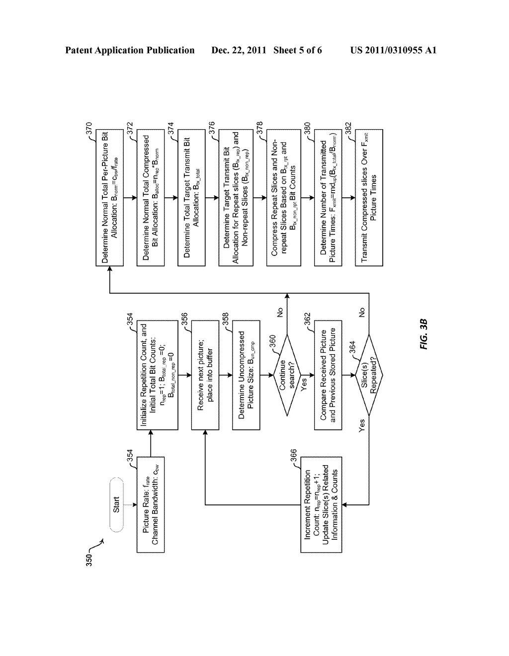 METHOD AND SYSTEM FOR REPETITION BASED ADAPTIVE VIDEO COMPRESSION - diagram, schematic, and image 06