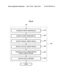 Method, apparatus and computer-readable medium processing frames obtained     by multiple exposures diagram and image