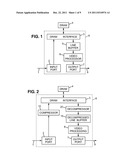FRAME BUFFER COMPRESSION FOR VIDEO PROCESSING DEVICES diagram and image