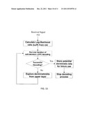 MULTILAYER DECODING USING PERSISTENT BITS diagram and image