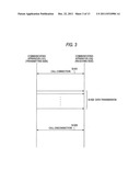 COMMUNICATING APPARATUS AND COMPUTER READABLE MEDIUM THEREOF diagram and image