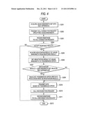 COMMUNICATING APPARATUS AND COMPUTER READABLE MEDIUM THEREOF diagram and image