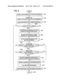 COMMUNICATING APPARATUS AND COMPUTER READABLE MEDIUM THEREOF diagram and image