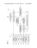 COMMUNICATING APPARATUS AND COMPUTER READABLE MEDIUM THEREOF diagram and image