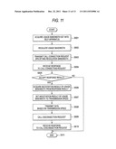 COMMUNICATING APPARATUS AND COMPUTER READABLE MEDIUM THEREOF diagram and image