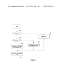 System and Method for Uplink Control Information Transmission in Carrier     Aggregation diagram and image