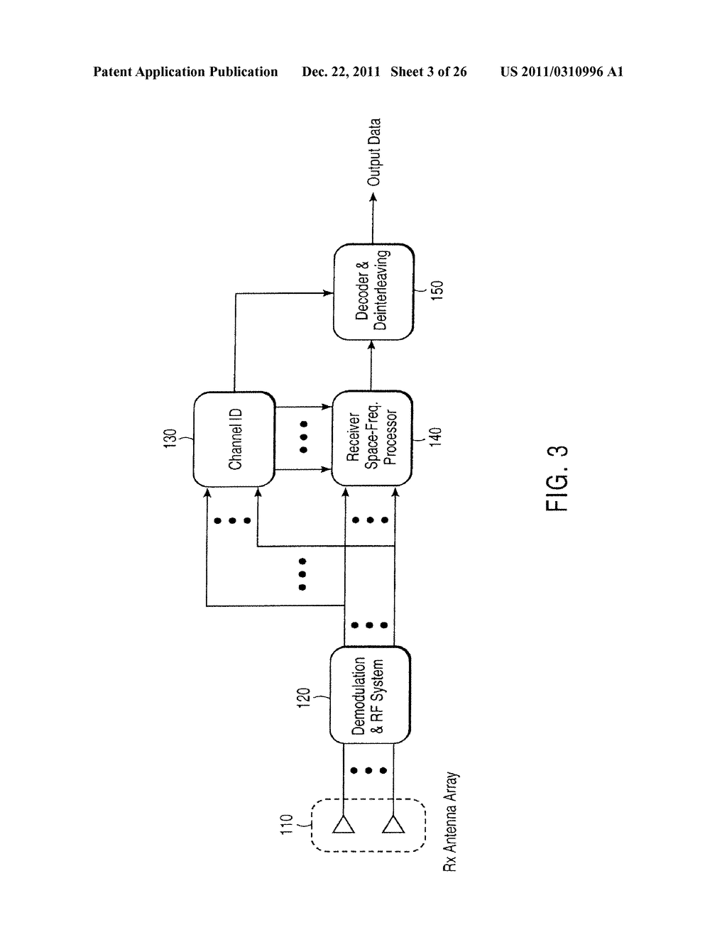 Spatio-Temporal Processing for Communication - diagram, schematic, and image 04