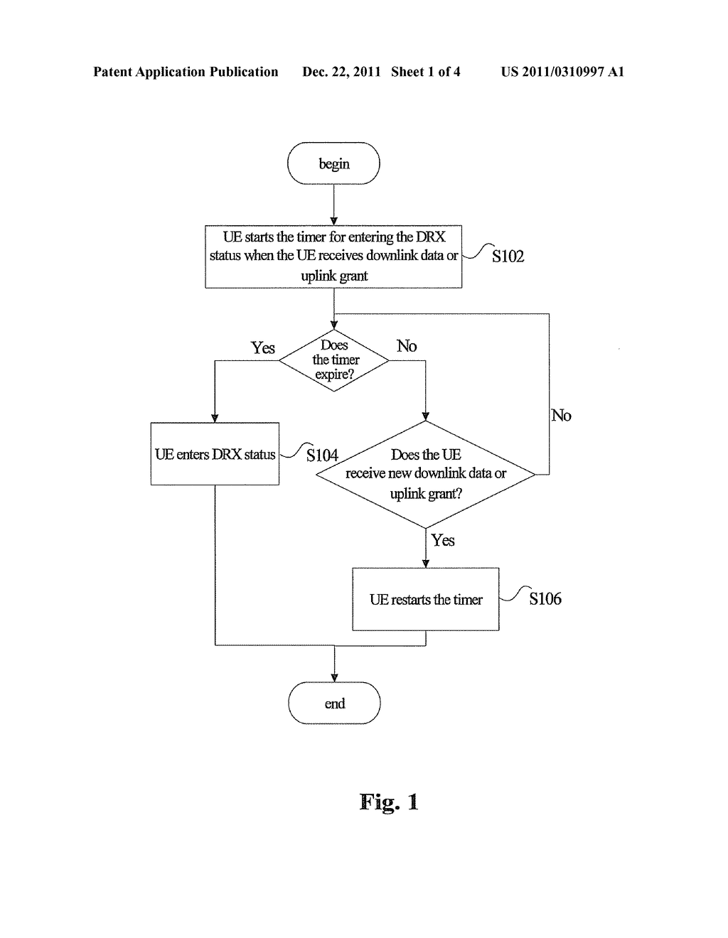 METHOD OF DISCONTINUOUS RECEIVING STATUS THAT THE USER EQUIPMENT ENTERED - diagram, schematic, and image 02