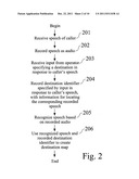 SEMI-SUPERVISED TRAINING OF DESTINATION MAP FOR CALL HANDLING APPLICATIONS diagram and image