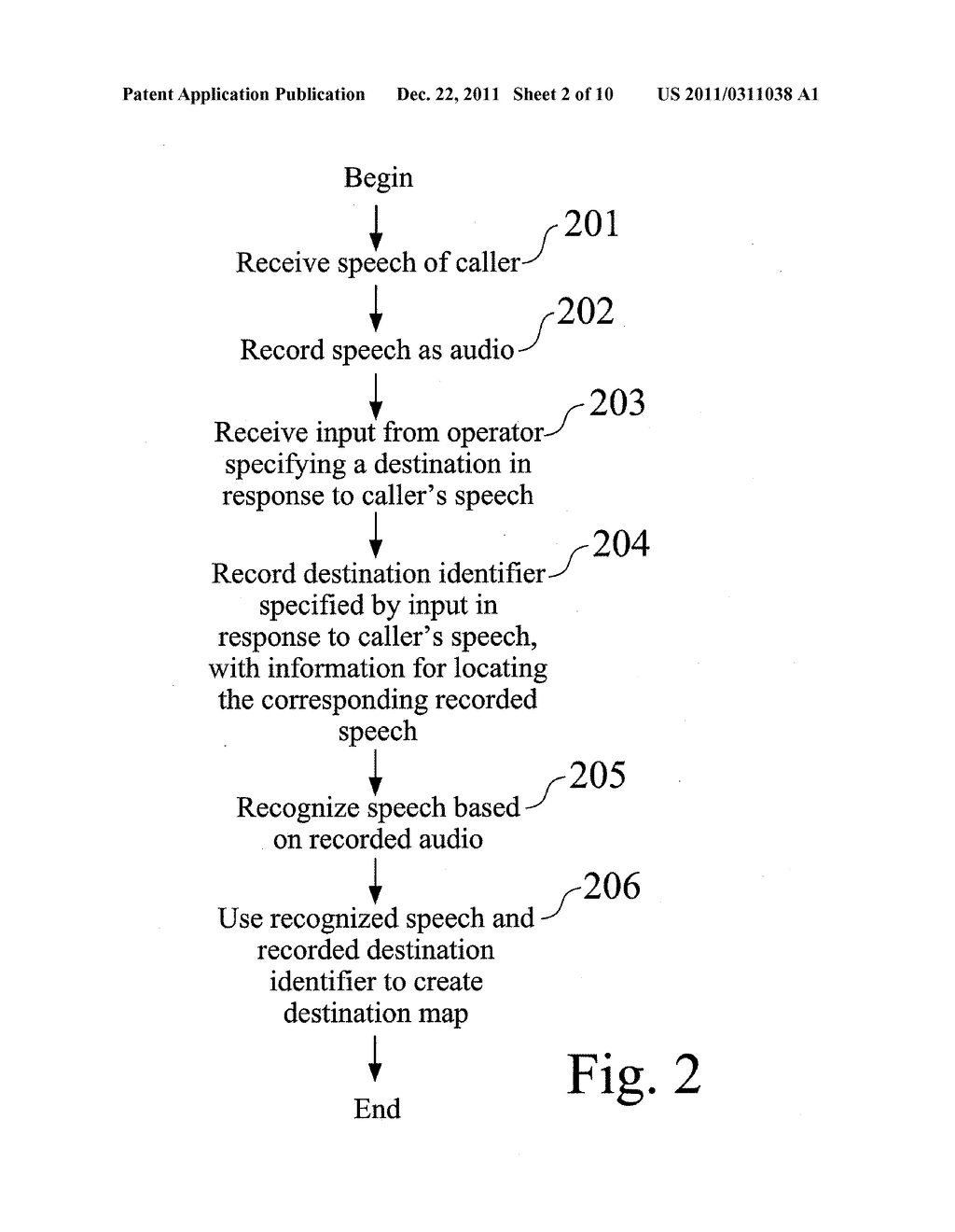 SEMI-SUPERVISED TRAINING OF DESTINATION MAP FOR CALL HANDLING APPLICATIONS - diagram, schematic, and image 03