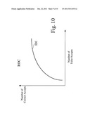 SEMI-SUPERVISED TRAINING OF DESTINATION MAP FOR CALL HANDLING APPLICATIONS diagram and image