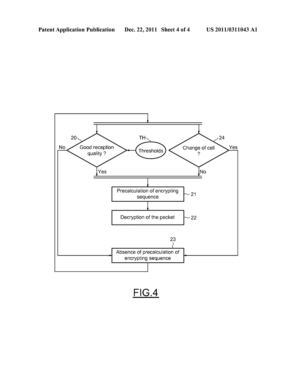 Method of Processing Data Streams Received by a Wireless Communication     Apparatus and at Least Partly Requiring Cryptographic Processing     Operations and Corresponding Apparatus - diagram, schematic, and image 05