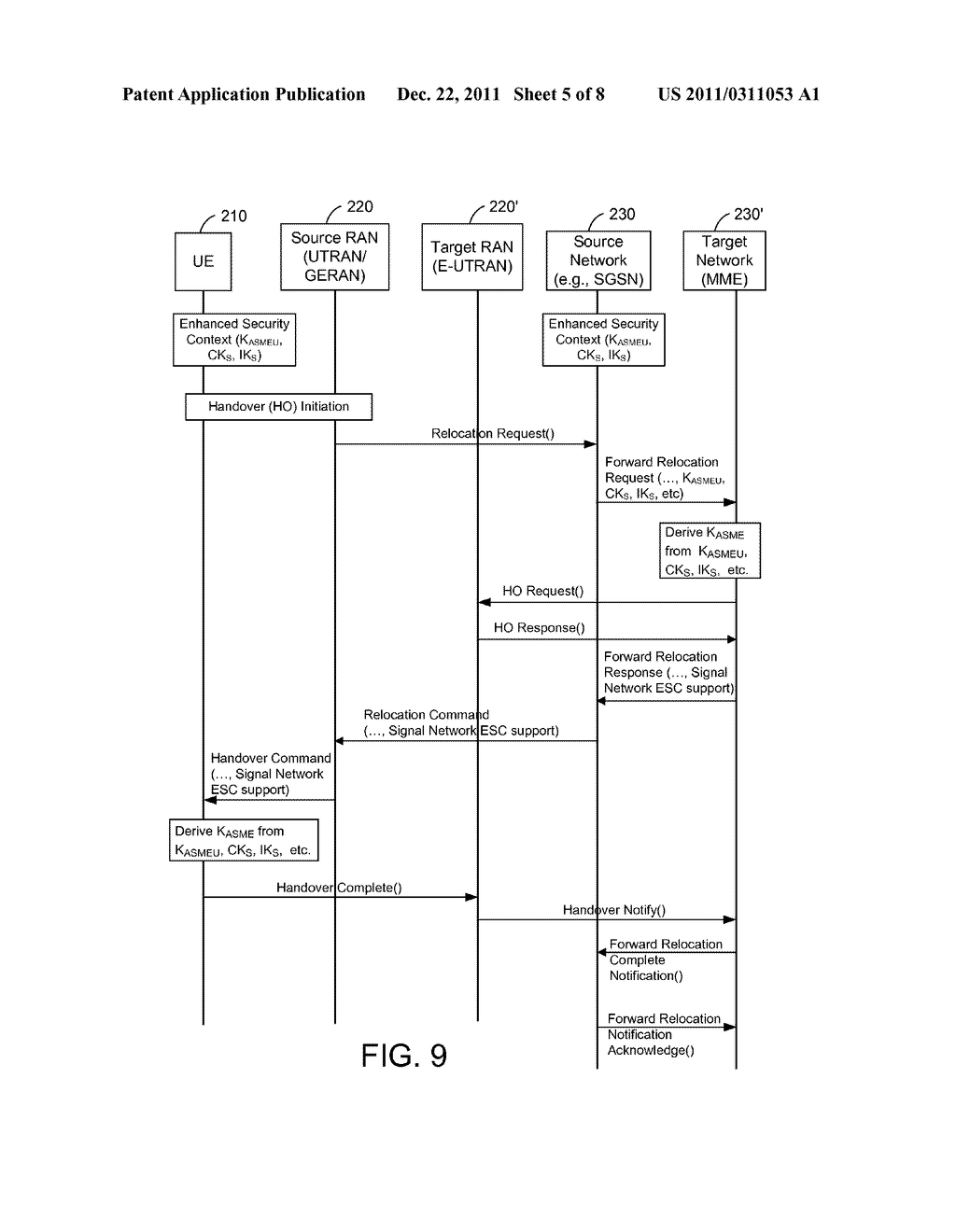 Apparatus and method for transitioning enhanced security context from a     UTRAN/GERAN-based serving network to an E-UTRAN-based serving network - diagram, schematic, and image 06