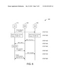 Apparatus and method for transitioning enhanced security context from a     UTRAN/GERAN-based serving network to an E-UTRAN-based serving network diagram and image