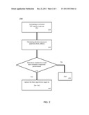 Echo Cancellers and Echo Cancelling Methods diagram and image