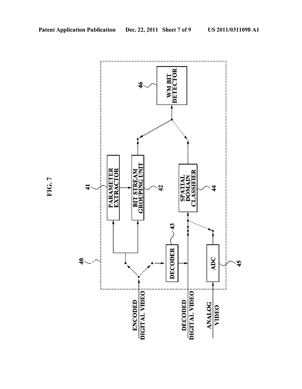 Method and apparatus for inserting video watermark in compression domain - diagram, schematic, and image 08