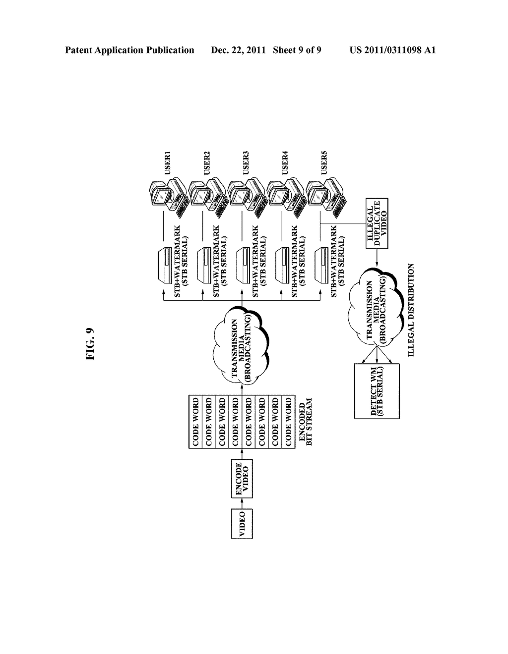 Method and apparatus for inserting video watermark in compression domain - diagram, schematic, and image 10