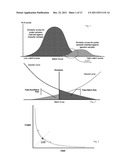 BIOMETRIC IDENTIFICATION AND VERIFICATION diagram and image