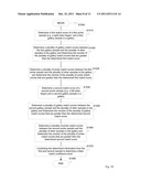 BIOMETRIC IDENTIFICATION AND VERIFICATION diagram and image