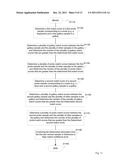 BIOMETRIC IDENTIFICATION AND VERIFICATION diagram and image