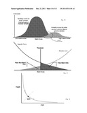 BIOMETRIC IDENTIFICATION AND VERIFICATION diagram and image