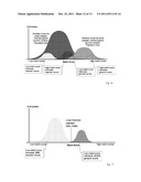 BIOMETRIC IDENTIFICATION AND VERIFICATION diagram and image