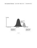 BIOMETRIC IDENTIFICATION AND VERIFICATION diagram and image