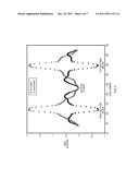 MEASURING INTRAMUSCULAR FAT diagram and image