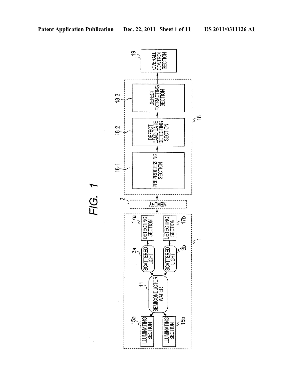 DEFECT INSPECTING APPARATUS AND DEFECT INSPECTING METHOD - diagram, schematic, and image 02