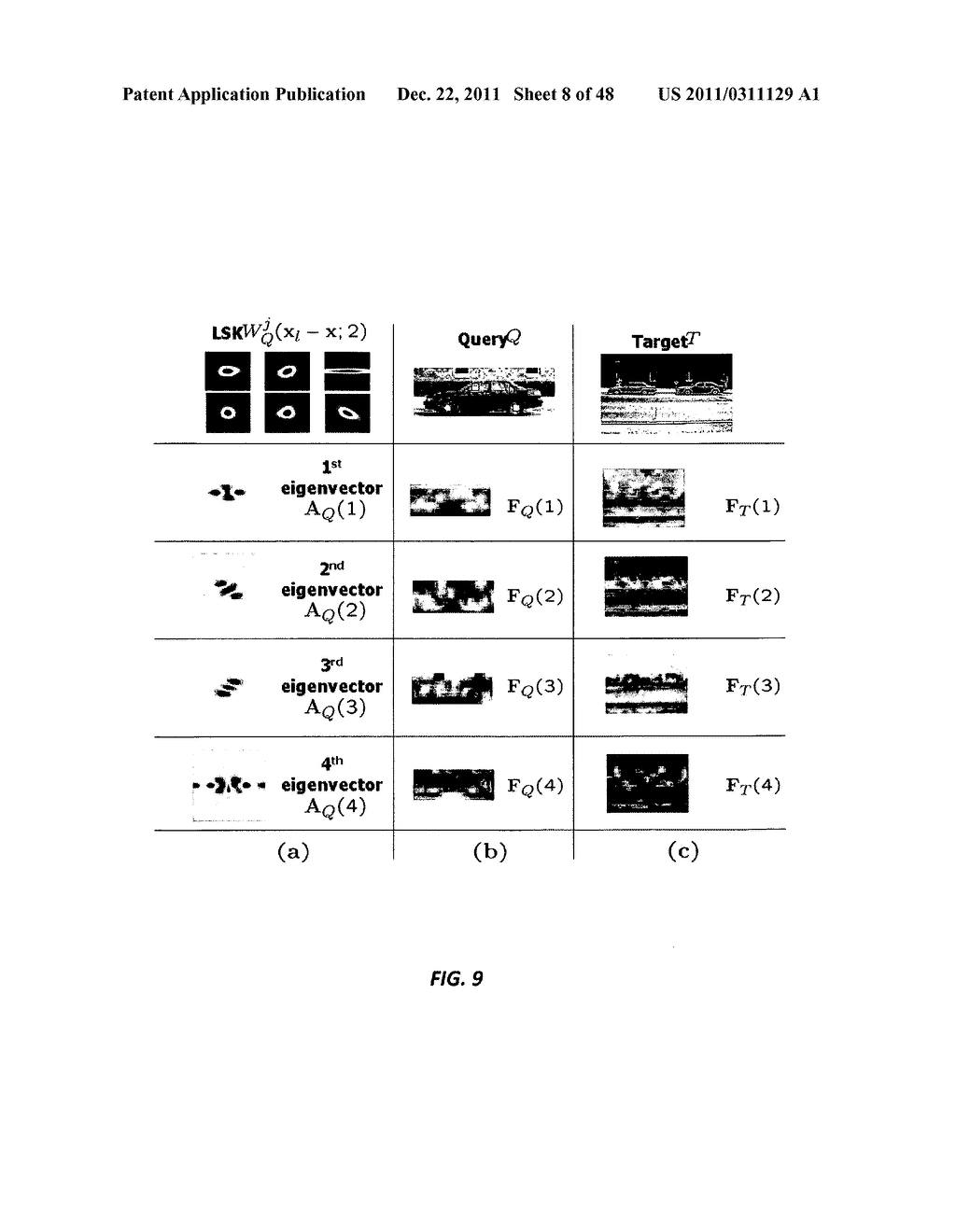 TRAINING-FREE GENERIC OBJECT DETECTION IN 2-D AND 3-D USING LOCALLY     ADAPTIVE REGRESSION KERNELS - diagram, schematic, and image 09